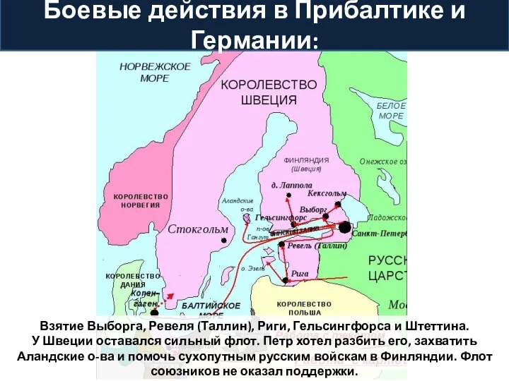 Боевые действия в Прибалтике и Германии: Взятие Выборга, Ревеля (Таллин), Риги, Гельсингфорса