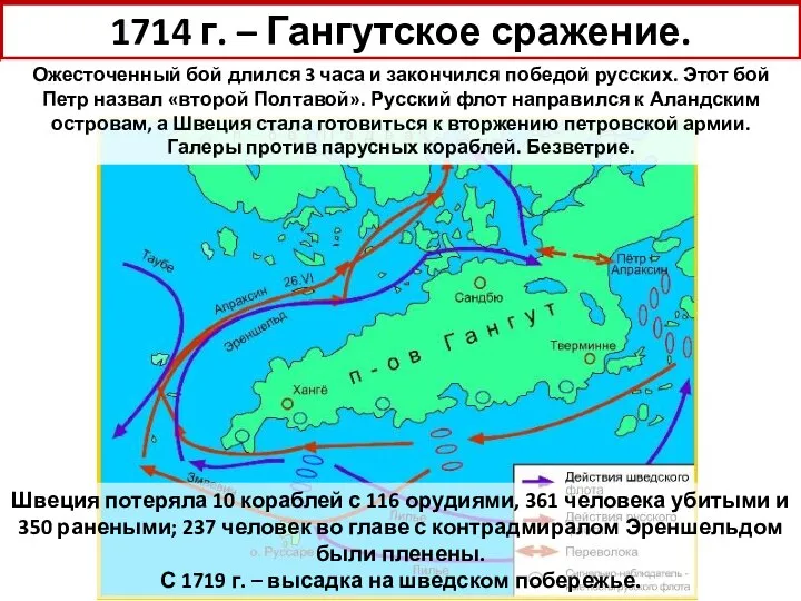 1714 г. – Гангутское сражение. Швеция потеряла 10 кораблей с 116 орудиями,