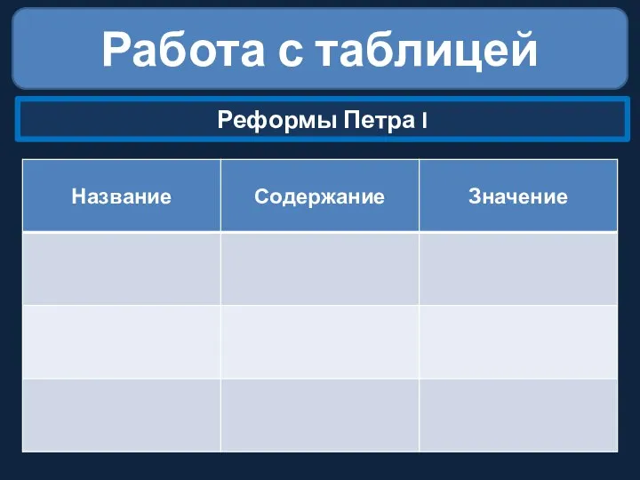 Работа с таблицей Реформы Петра I