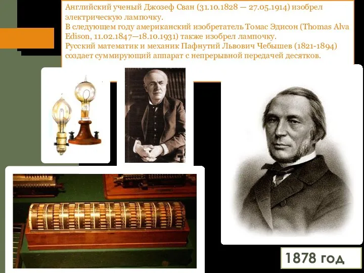Английский ученый Джозеф Сван (31.10.1828 — 27.05.1914) изобрел электрическую лампочку. В следующем