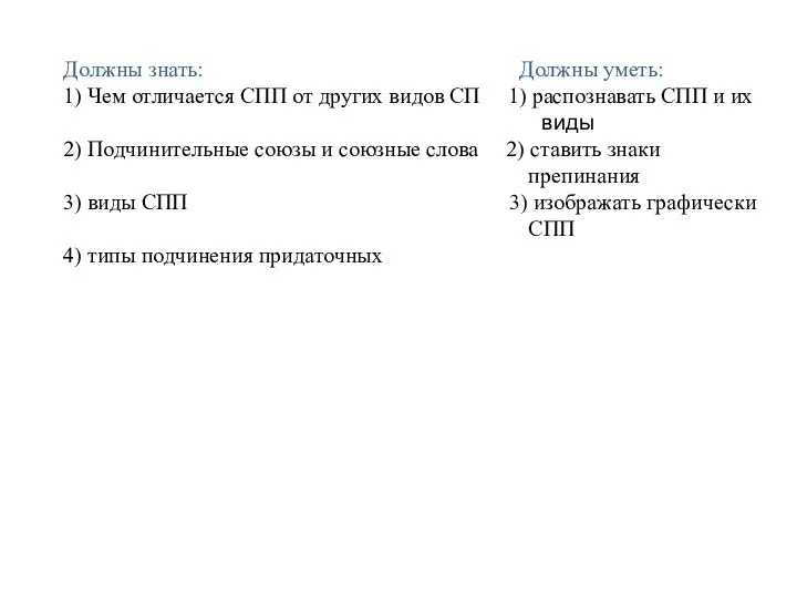 Должны знать: Должны уметь: 1) Чем отличается СПП от других видов СП