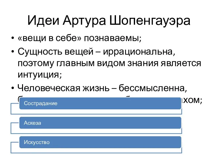 Идеи Артура Шопенгауэра «вещи в себе» познаваемы; Сущность вещей – иррациональна, поэтому