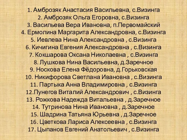 1. Амброзяк Анастасия Васильевна, с.Визинга 2. Амброзяк Ольга Егоровна, с.Визинга 3. Васильева