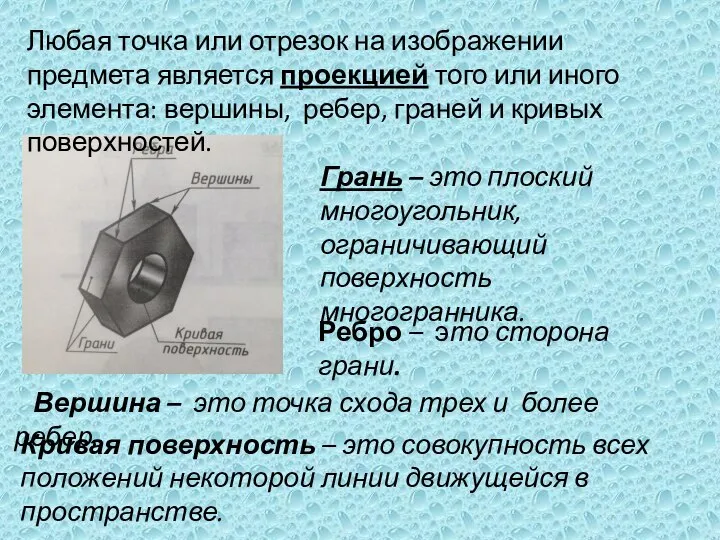 Любая точка или отрезок на изображении предмета является проекцией того или иного