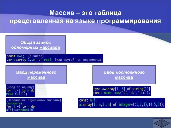 Массив – это таблица представленная на языке программирования Общая запись одномерных массивов