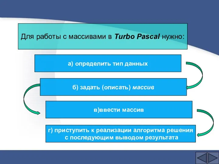 Для работы с массивами в Turbo Pascal нужно: а) определить тип данных