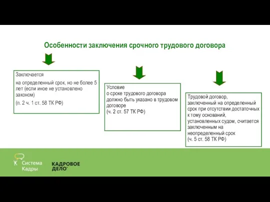 Особенности заключения срочного трудового договора Заключается на определенный срок, но не более