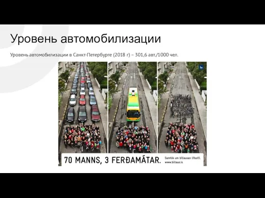 Уровень автомобилизации Уровень автомобилизации в Санкт-Петербурге (2018 г) – 301,6 авт./1000 чел.