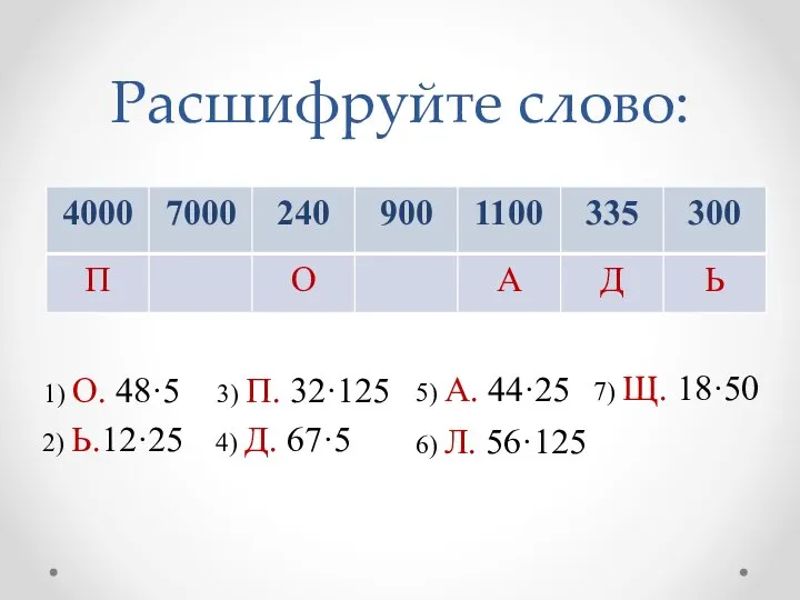 Расшифруйте слово: 1) О. 48·5 3) П. 32·125 5) А. 44·25 7)