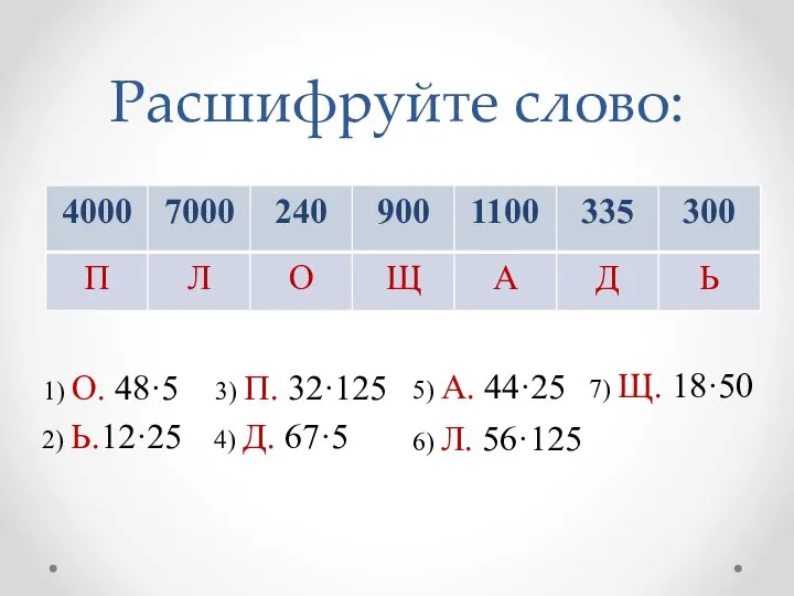 Расшифруйте слово: 1) О. 48·5 3) П. 32·125 5) А. 44·25 7)