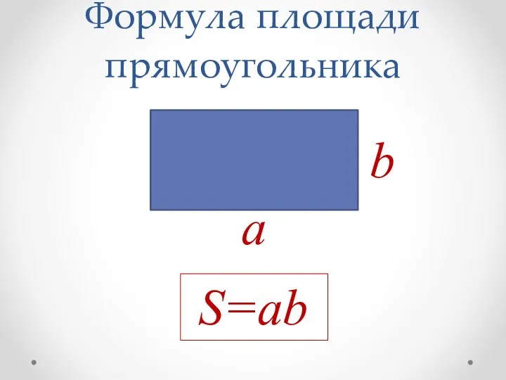 Формула площади прямоугольника a b S=ab