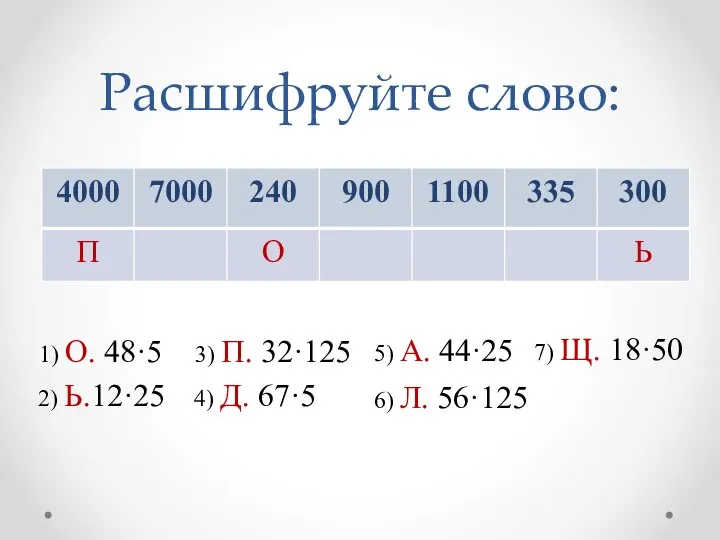 Расшифруйте слово: 1) О. 48·5 3) П. 32·125 5) А. 44·25 7)