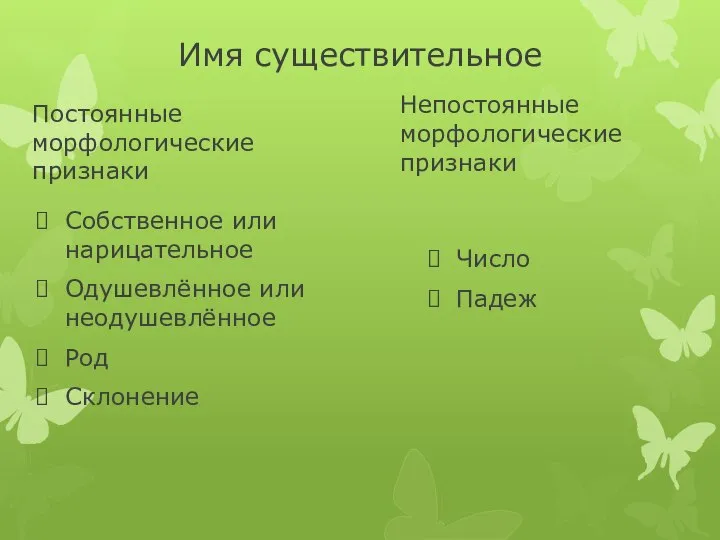 Имя существительное Постоянные морфологические признаки Собственное или нарицательное Одушевлённое или неодушевлённое Род