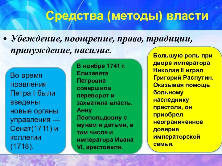 Средства (методы) власти Убеждение, поощрение, право, традиции, принуждение, насилие. Во время правления