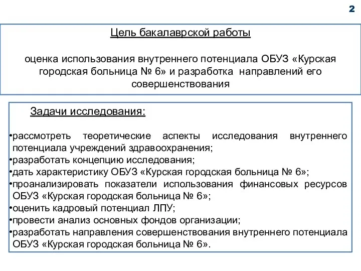 Цель бакалаврской работы оценка использования внутреннего потенциала ОБУЗ «Курская городская больница №