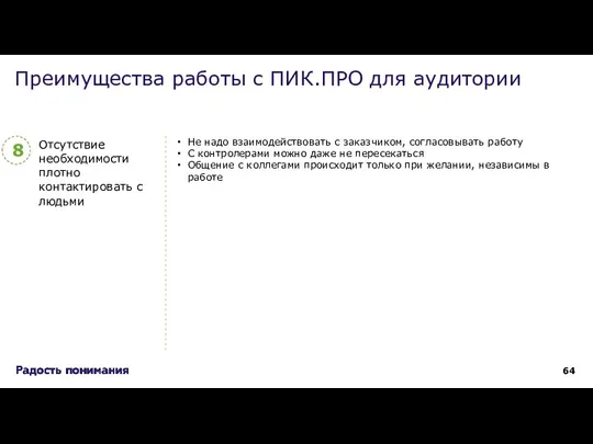 Отсутствие необходимости плотно контактировать с людьми Преимущества работы с ПИК.ПРО для аудитории