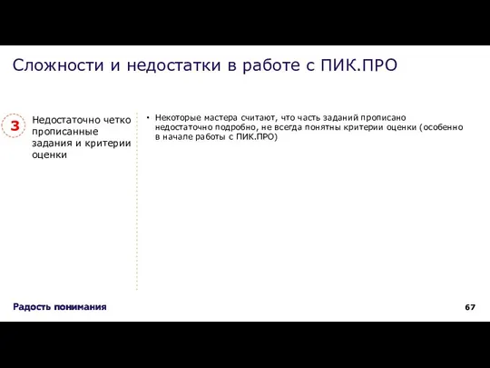 Недостаточно четко прописанные задания и критерии оценки Сложности и недостатки в работе