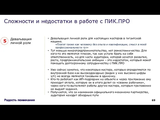 Девальвация личной роли Сложности и недостатки в работе с ПИК.ПРО Девальвация личной