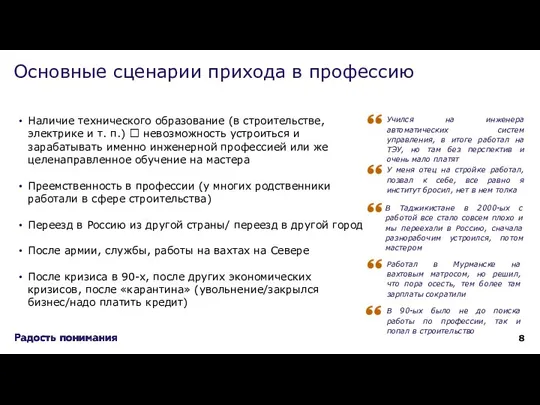 Наличие технического образование (в строительстве, электрике и т. п.) ? невозможность устроиться