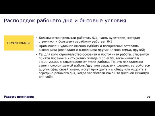 Распорядок рабочего дня и бытовые условия Большинство привыкли работать 5/2, часть аудитории,