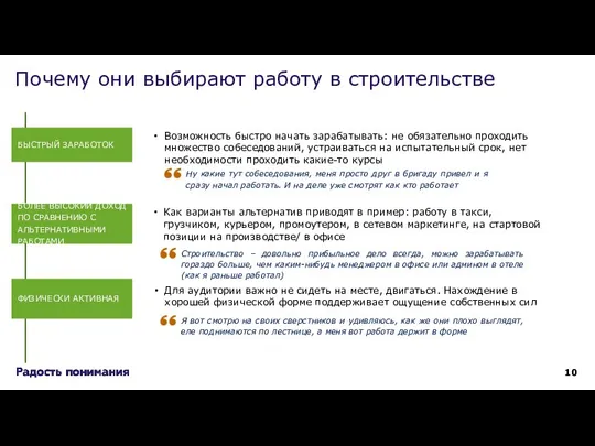 Почему они выбирают работу в строительстве Возможность быстро начать зарабатывать: не обязательно