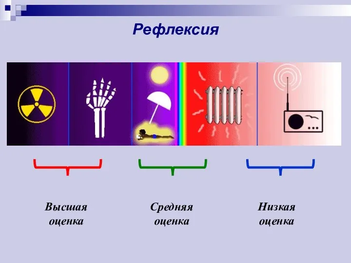 Рефлексия Средняя оценка Низкая оценка Высшая оценка