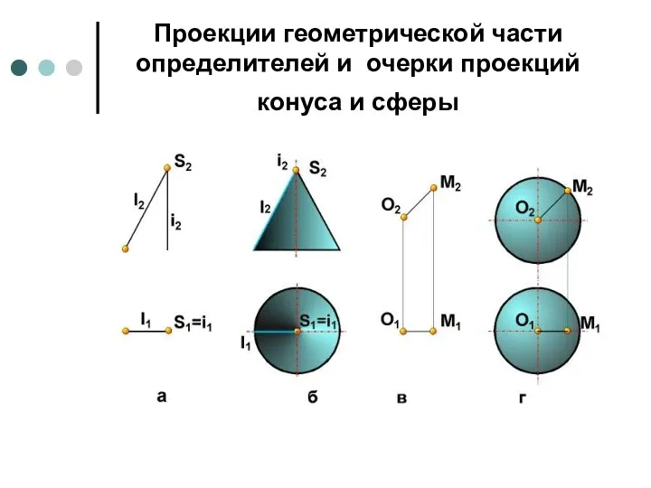 Проекции геометрической части определителей и очерки проекций конуса и сферы