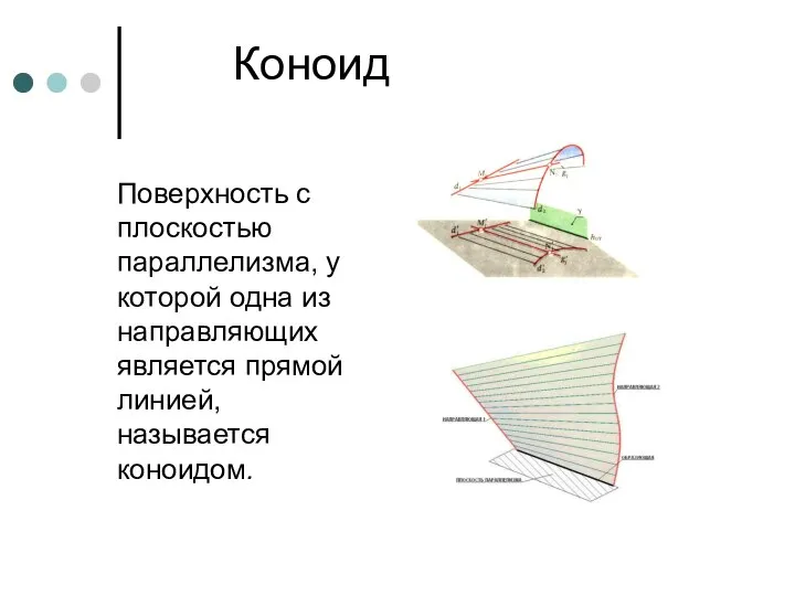 Коноид Поверхность с плоскостью параллелизма, у которой одна из направляющих является прямой линией, называется коноидом.