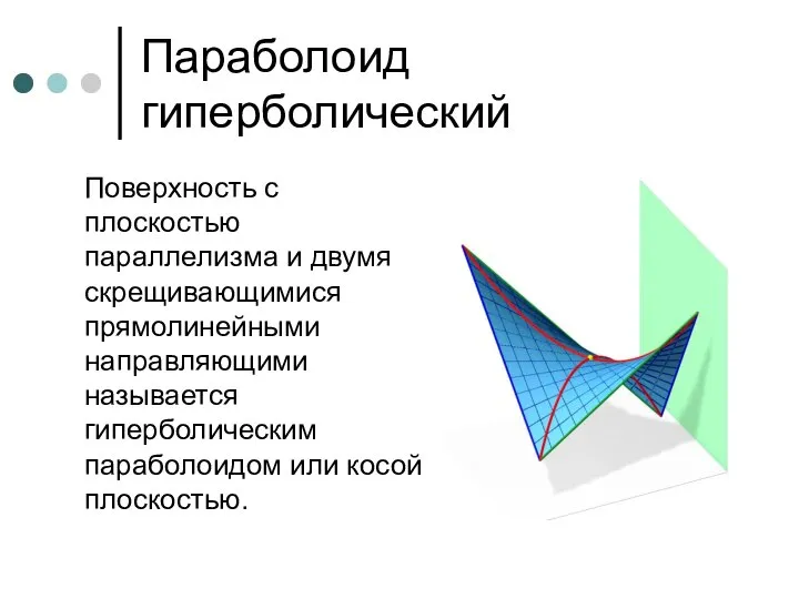 Параболоид гиперболический Поверхность с плоскостью параллелизма и двумя скрещивающимися прямолинейными направляющими называется