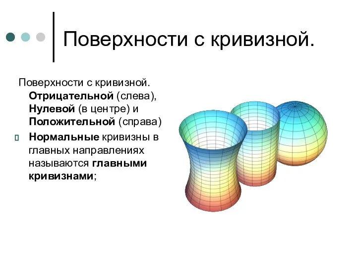 Поверхности с кривизной. Поверхности с кривизной. Отрицательной (слева), Нулевой (в центре) и