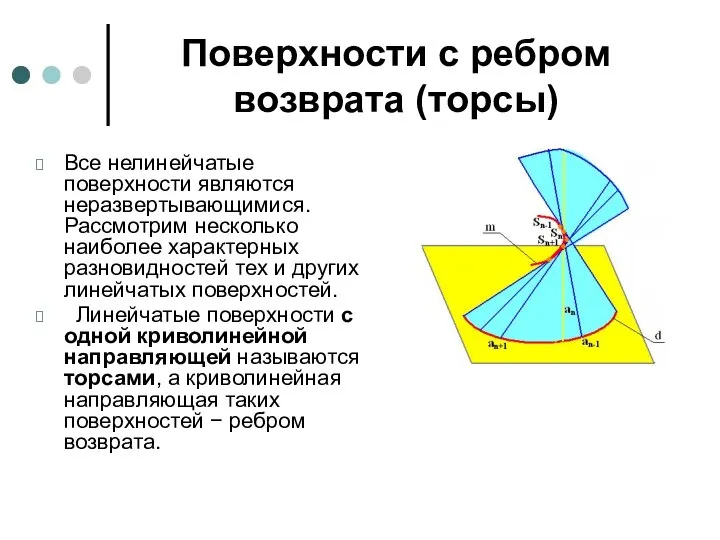 Поверхности с ребром возврата (торсы) Все нелинейчатые поверхности являются неразвертывающимися. Рассмотрим несколько