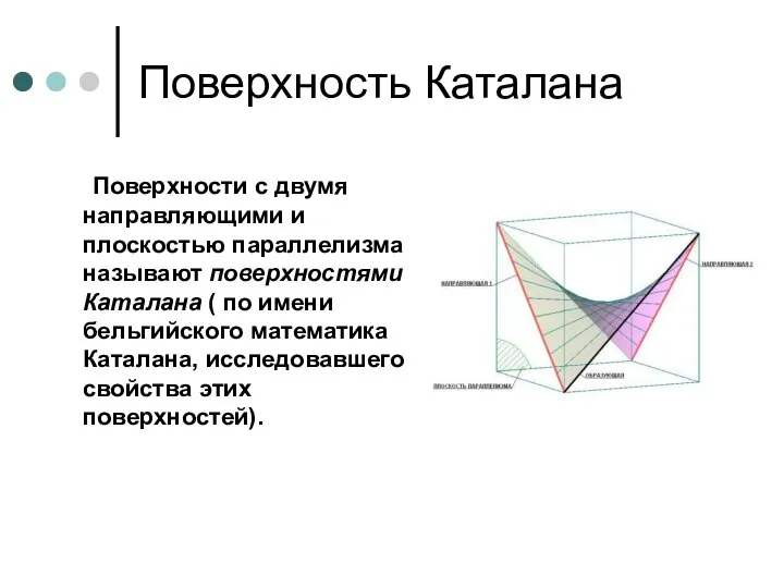 Поверхность Каталана Поверхности с двумя направляющими и плоскостью параллелизма называют поверхностями Каталана