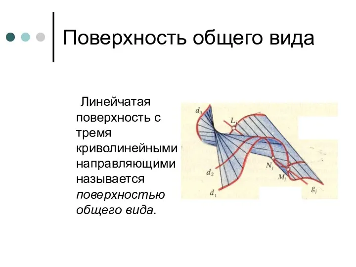 Поверхность общего вида Линейчатая поверхность с тремя криволинейными направляющими называется поверхностью общего вида.