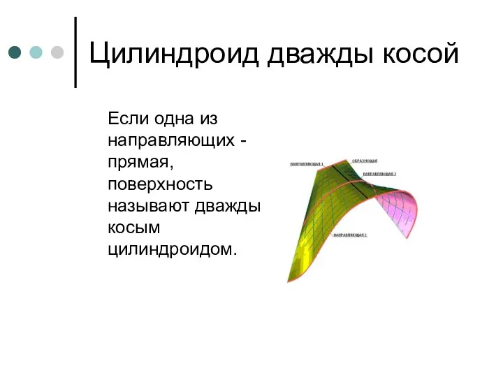 Цилиндроид дважды косой Если одна из направляющих -прямая, поверхность называют дважды косым цилиндроидом.