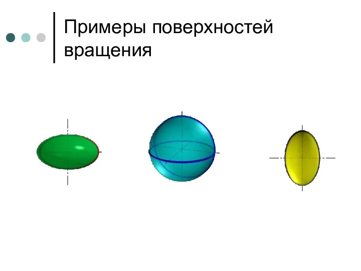 Примеры поверхностей вращения