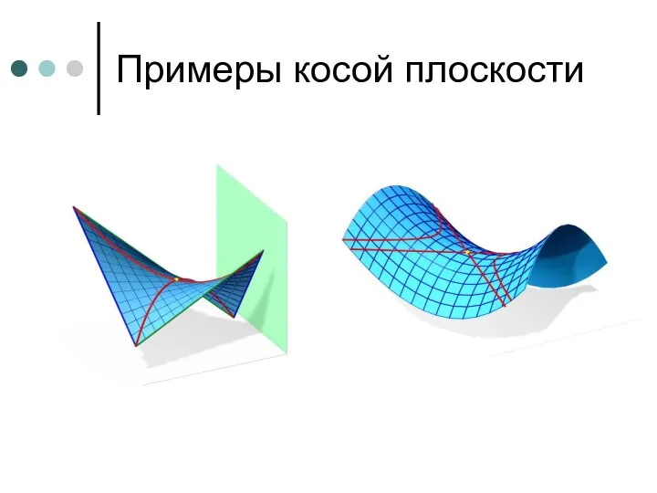 Примеры косой плоскости