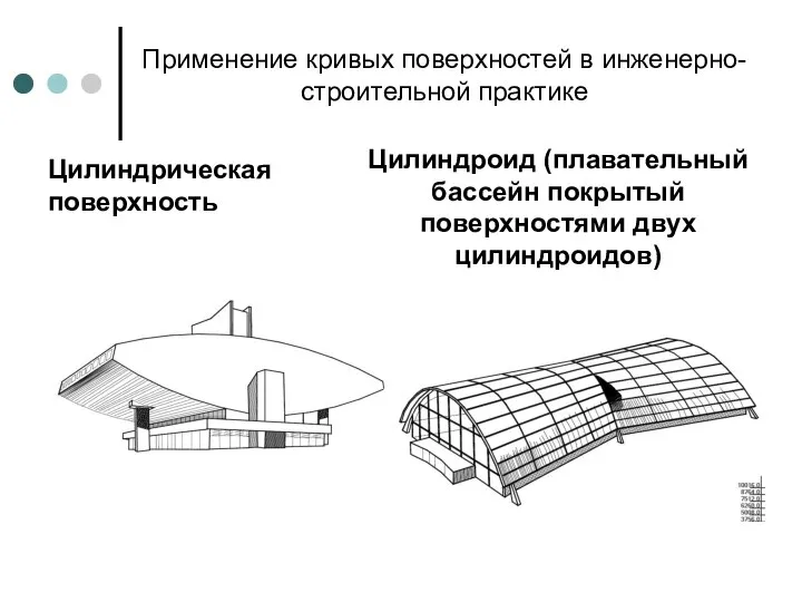 Применение кривых поверхностей в инженерно-строительной практике Цилиндрическая поверхность Цилиндроид (плавательный бассейн покрытый поверхностями двух цилиндроидов)