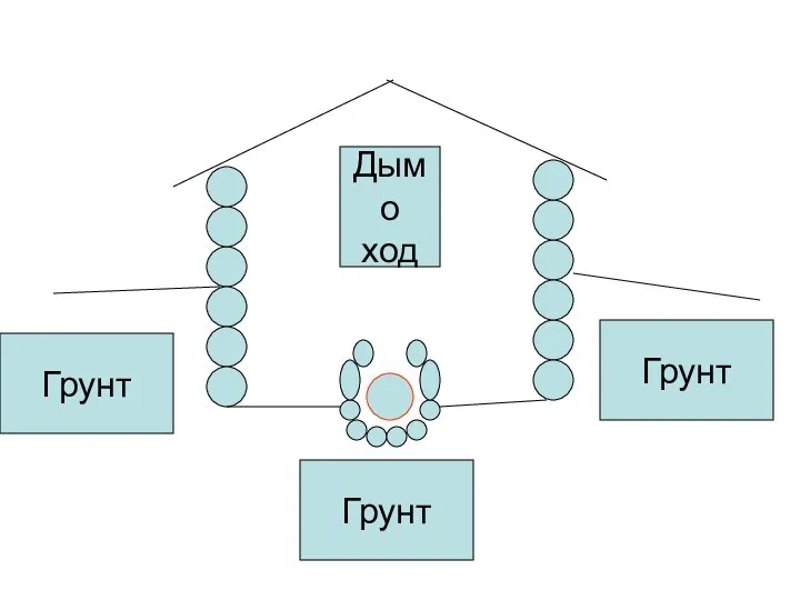 Грунт Грунт Грунт Дымо ход