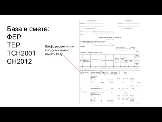 База в смете: ФЕР ТЕР ТСН2001 СН2012 Шифр расценки, по которому можно понять базу