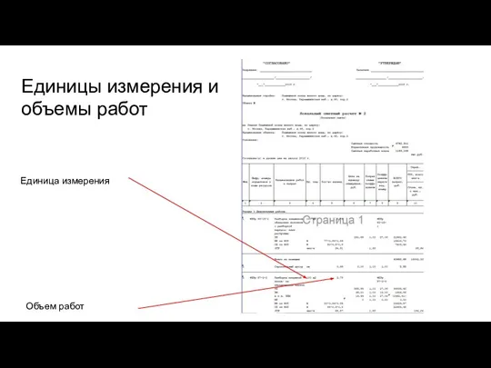 Единицы измерения и объемы работ Единица измерения Объем работ