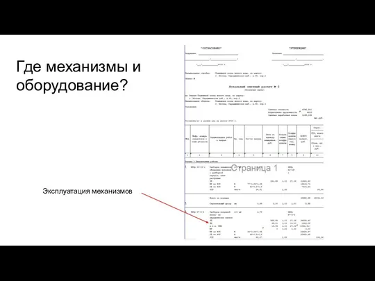 Где механизмы и оборудование? Эксплуатация механизмов