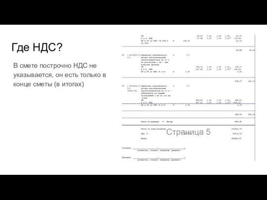 Где НДС? В смете построчно НДС не указывается, он есть только в конце сметы (в итогах)