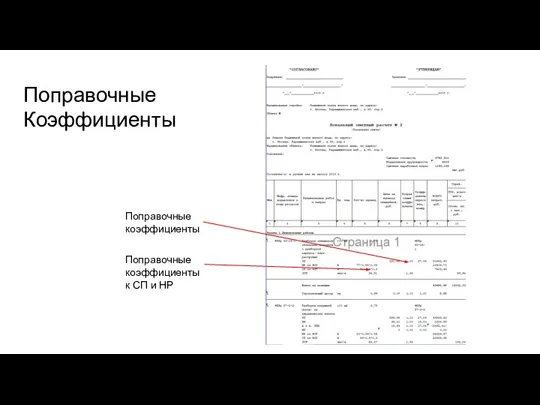 Поправочные Коэффициенты Поправочные коэффициенты Поправочные коэффициенты к СП и НР