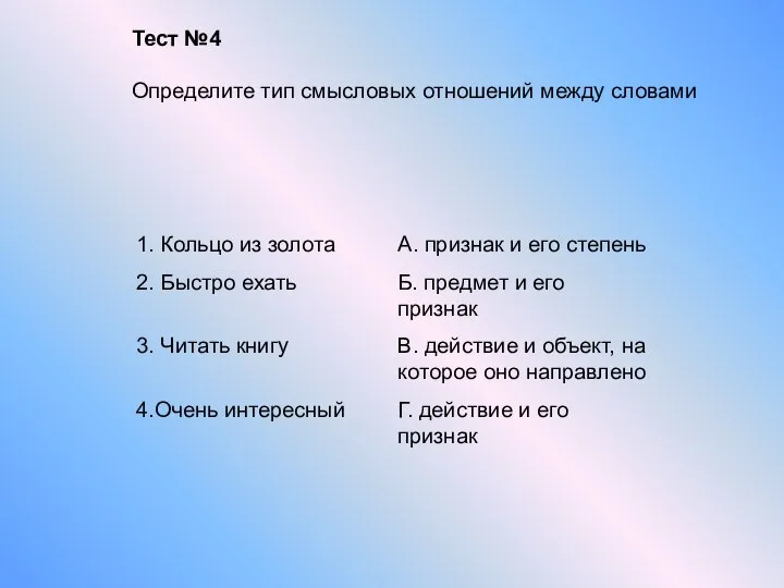 Тест №4 Определите тип смысловых отношений между словами