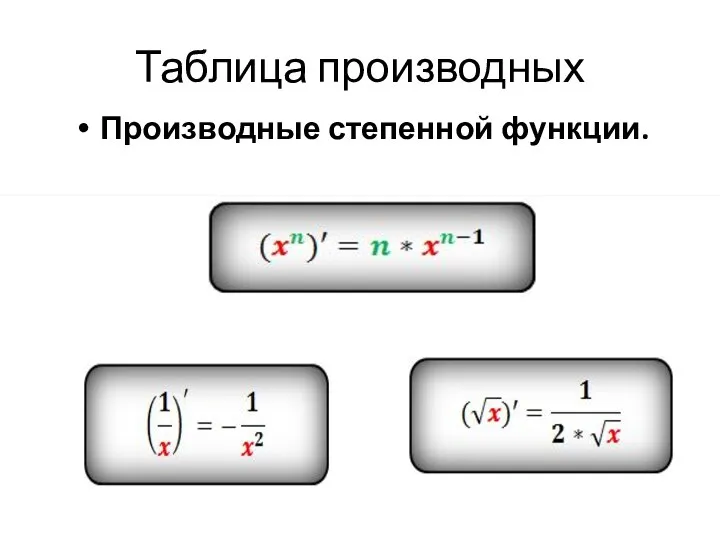 Таблица производных Производные степенной функции.