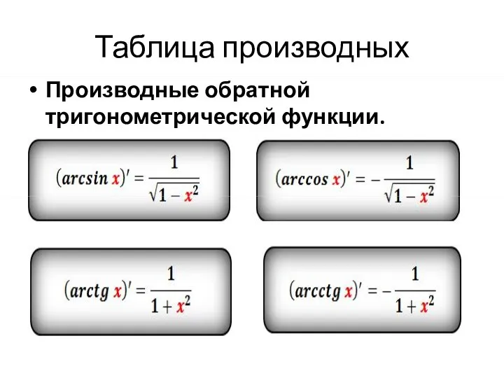 Таблица производных Производные обратной тригонометрической функции.