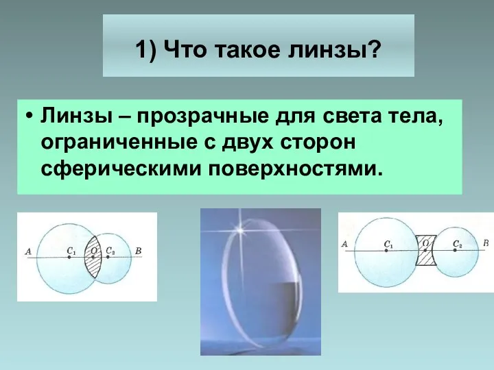 1) Что такое линзы? Линзы – прозрачные для света тела, ограниченные с двух сторон сферическими поверхностями.