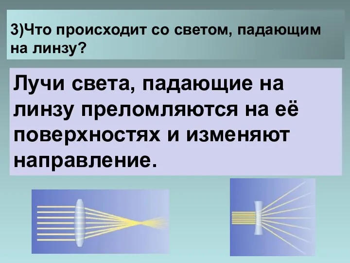 3)Что происходит со светом, падающим на линзу? Лучи света, падающие на линзу