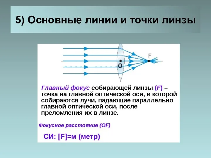 5) Основные линии и точки линзы