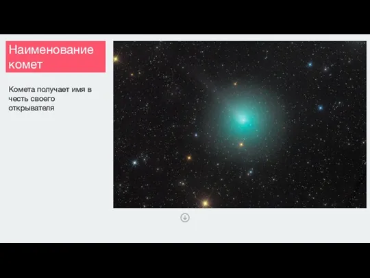 Наименование комет Комета получает имя в честь своего открывателя